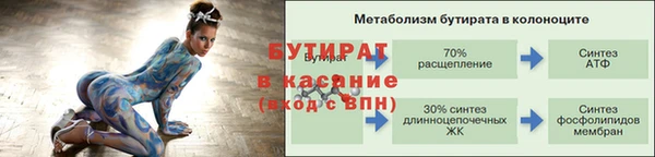 СК Магадан
